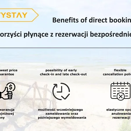 Citystay Dluga Grobla Gdansk